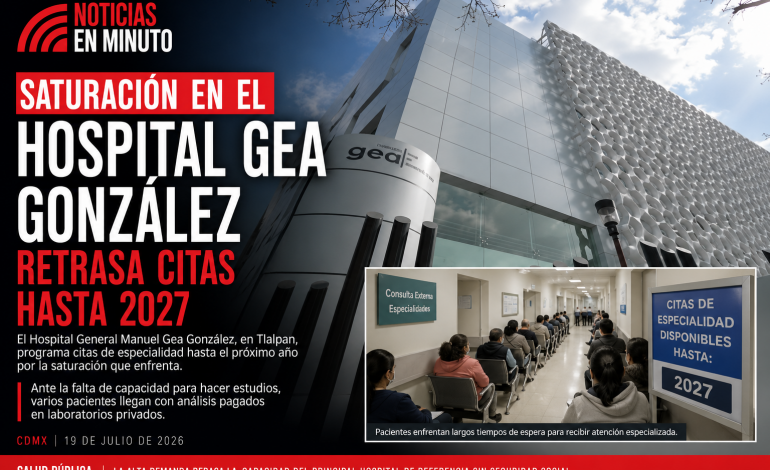 Saturación en el Hospital Gea González retrasa citas de especialidad hasta 2027