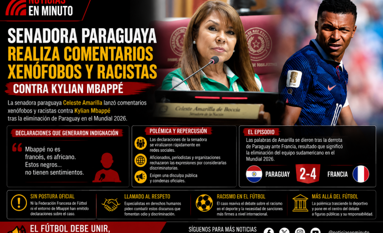 Senadora paraguaya desata polémica por comentarios xenófobos y racistas contra Kylian Mbappé tras eliminación mundialista