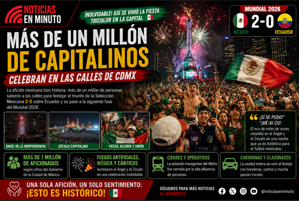 Más de un millón de personas desbordan las calles de la CDMX para celebrar el histórico paso de México en el Mundial 2026