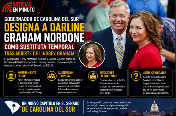 Carolina del Sur designa sustituta temporal tras la muerte del senador Lindsey Graham