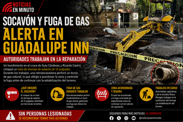 Socavón y fuga de gas movilizan a cuerpos de emergencia en la colonia Guadalupe Inn