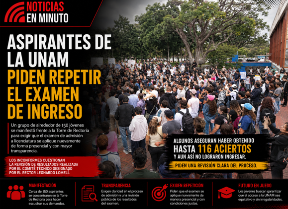 Aspirantes exigen repetir examen de ingreso a la UNAM tras cuestionamientos al proceso de admisión