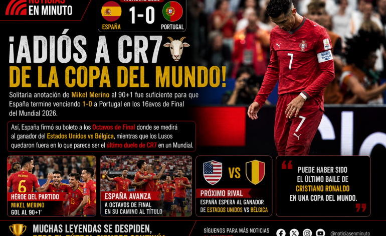 España elimina a Portugal y pone fin al sueño mundialista de Cristiano Ronaldo