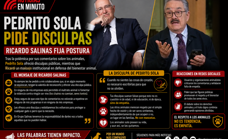 Pedrito Sola ofrece disculpas tras polémica por comentarios sobre animales; Ricardo Salinas fija postura de Grupo Salinas