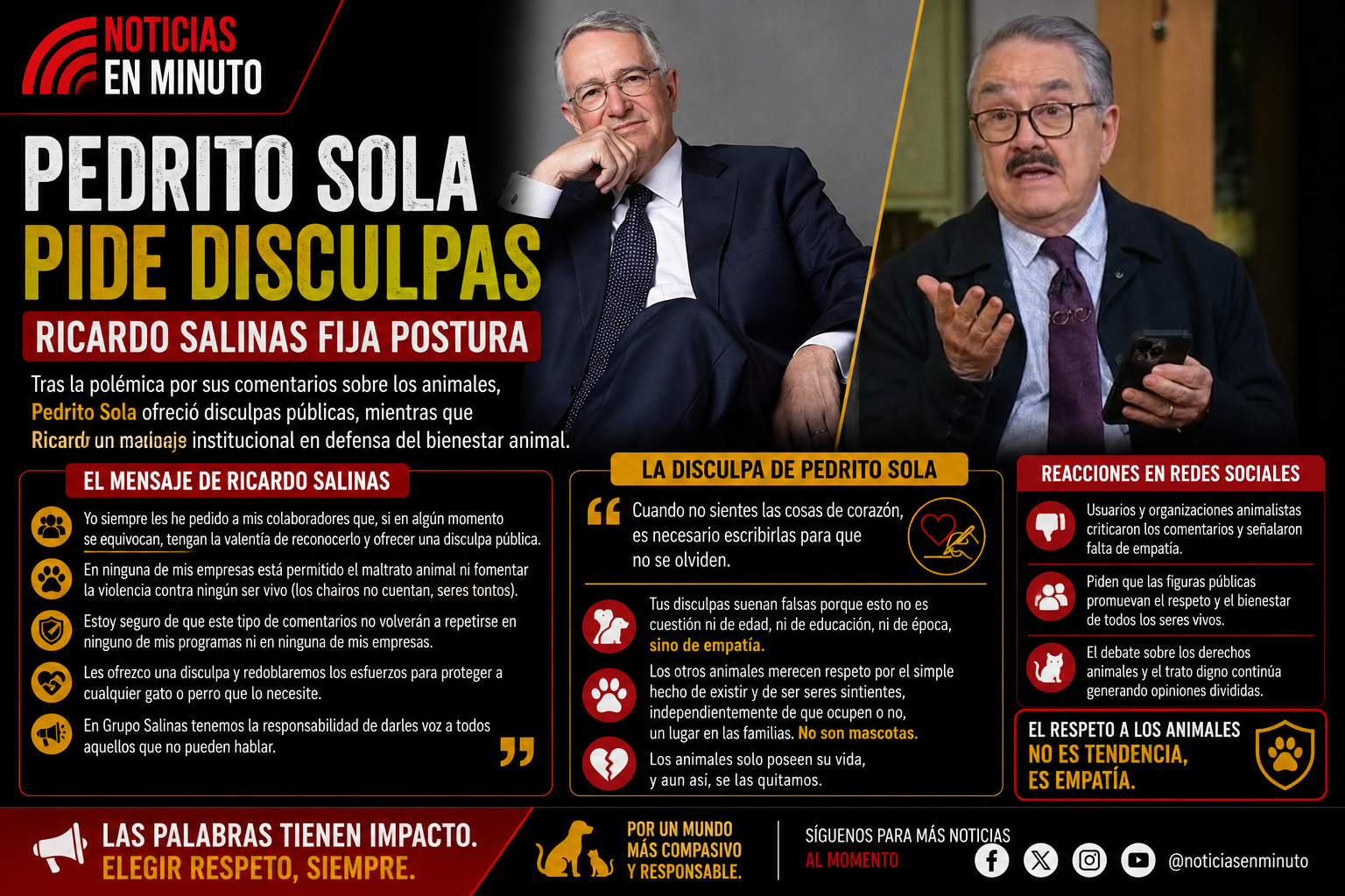 Pedrito Sola ofrece disculpas tras polémica por comentarios sobre animales; Ricardo Salinas fija postura de Grupo Salinas