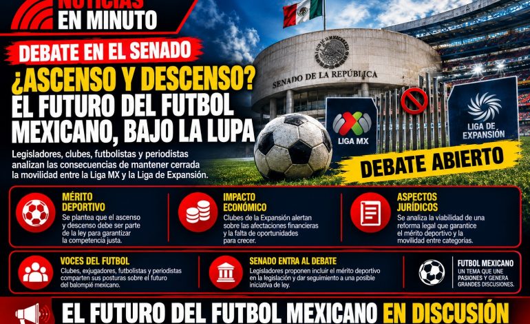 Senado pone bajo la lupa el futuro del futbol mexicano y el sistema de ascenso y descenso