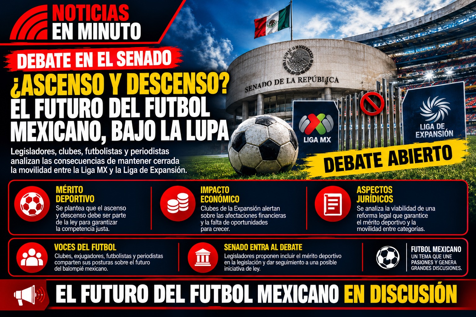 Senado pone bajo la lupa el futuro del futbol mexicano y el sistema de ascenso y descenso
