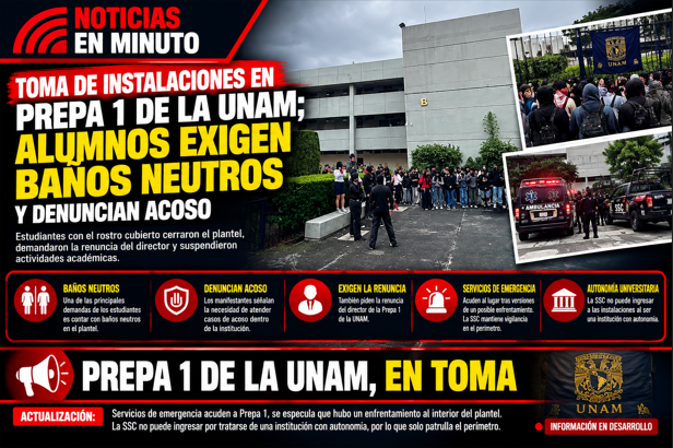 TOMA DE INSTALACIONES EN PREPA 1 DE LA UNAM; ALUMNOS EXIGEN BAÑOS NEUTROS Y DENUNCIAN ACOSO